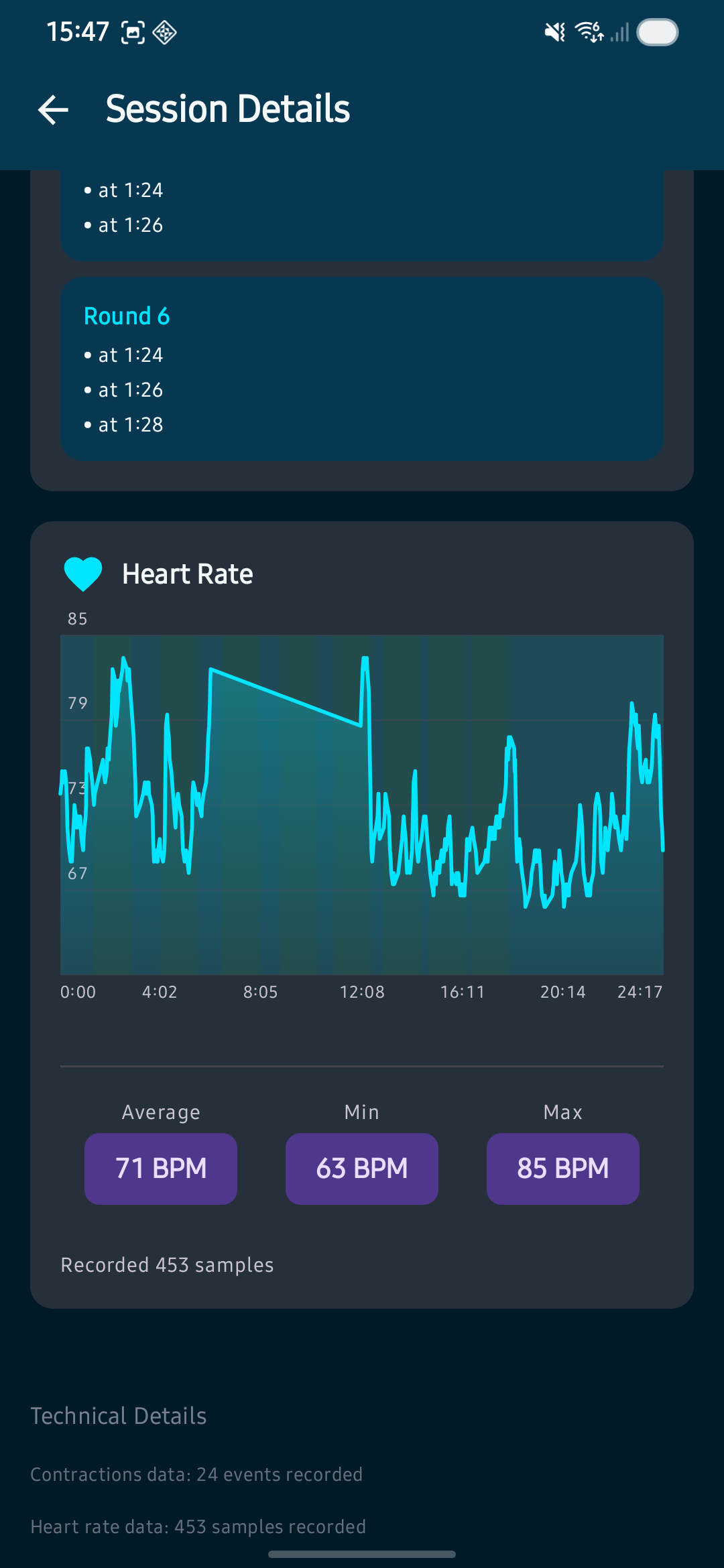 Heart Rate Graph